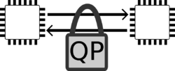 QPorttiny-logo.png