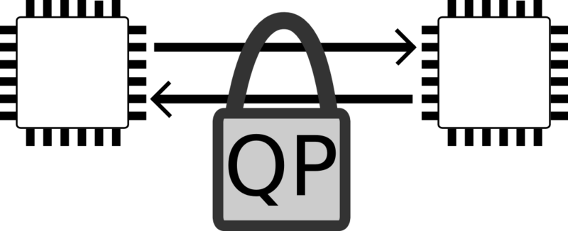 Datei:QPorttiny-logo.png