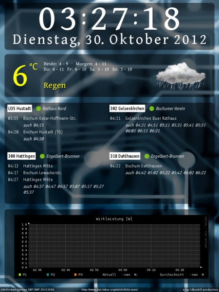 Datei:InfoScreen-Content-20121030.jpg