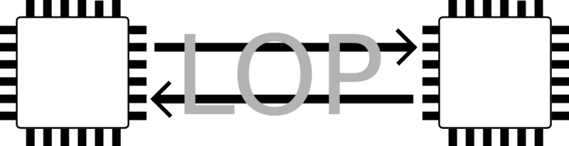 Datei:LOP-Logo.png